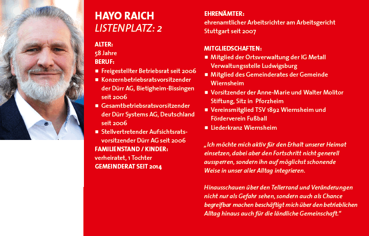 Hayo Raich OT Wiernsheim